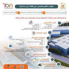 وزارة الصناعة: طــرح ٢١٧٢ قطعة...