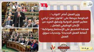 جبران لـ ”النواب” :الحكومة حريصة...