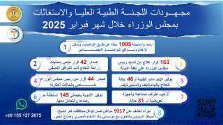 رئيس الوزراء يُتابع جهود اللجنة...