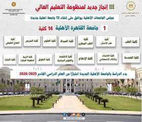 الجامعات الأهلية الجديدة – جامعة...