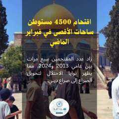 مرصد الأزهر: اقتحام 4500 مستوطن...