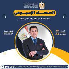 بـالإنفوجــراف.. وزارة الشباب والرياضة تصدر...
