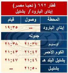 السكة الحديد : إيقاف كافة...