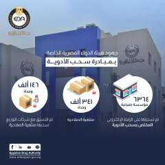 جهود هيئة الدواء المصرية الخاصة...