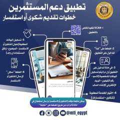 كل ما تريد معرفته عن...