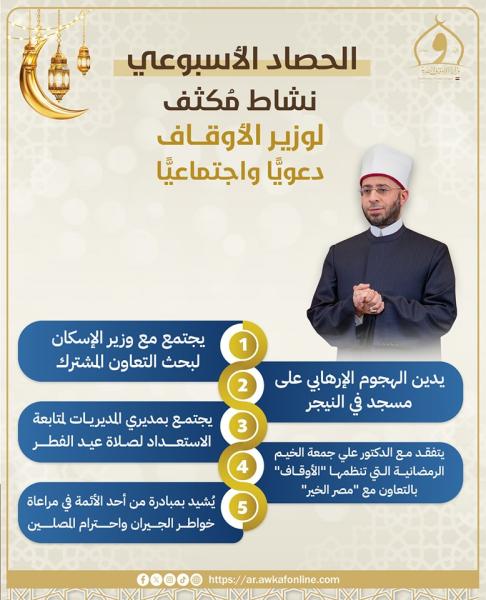 الحصاد الأسبوعي.. نشاط مُكثف لوزارة الأوقاف دعويًّا واجتماعيًّا