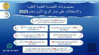 رئيس الوزراء يُتابع جهود اللجنة...