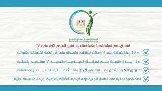 المركز الإعلامي للهيئة القومية لسلامة...