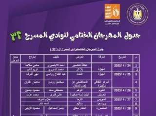 24 أبريل.. قصور الثقافة تطلق...