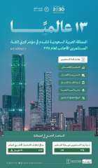 السعودية تُحلّق بثقة المستثمرين الأجانب...