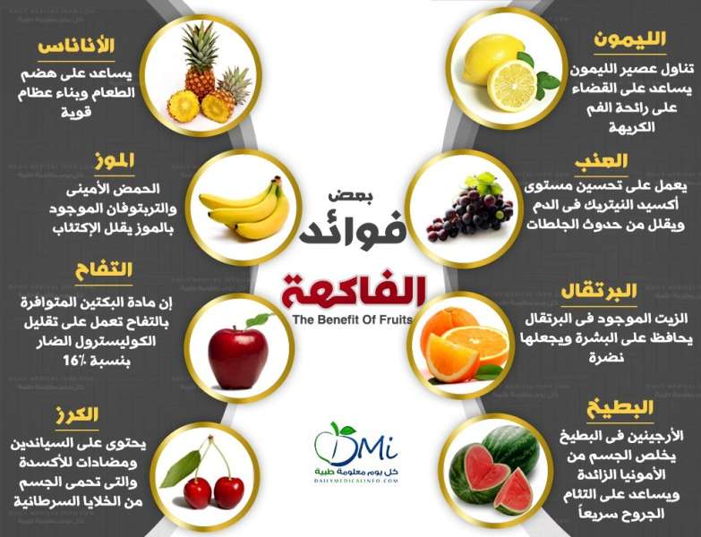 وزارة الصحة: الفواكه ليست مجرد عادة غذائية فقط!