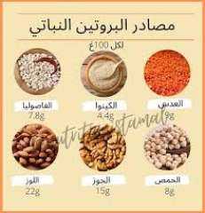 الإفراط في البروتين يؤدي لأمراض...