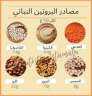 الإفراط في البروتين يؤدي لأمراض...