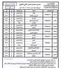 الامتحانات على الأبواب.. تعرف على...
