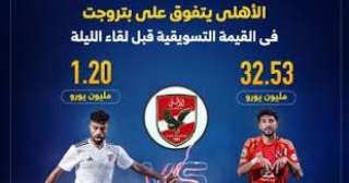 فارق الشاسع في القيمة التسويقية...