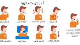 المرأة والصحة