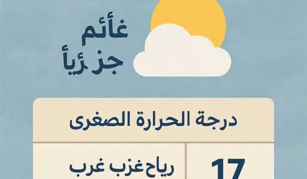 طقس اليوم: درجات الحرارة المتوقعه في مرسى مطروح اليوم الأربعاء