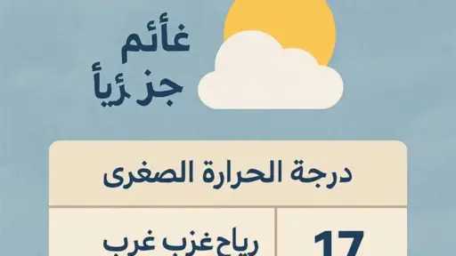 طقس اليوم: درجات الحرارة المتوقعه...