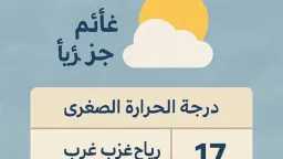 طقس اليوم: درجات الحرارة المتوقعه...