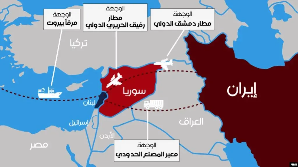 الحرب الاسرائيلية الايرانية