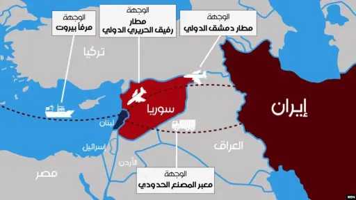 صراع المسافات وحدود النفوذ.. موقع...