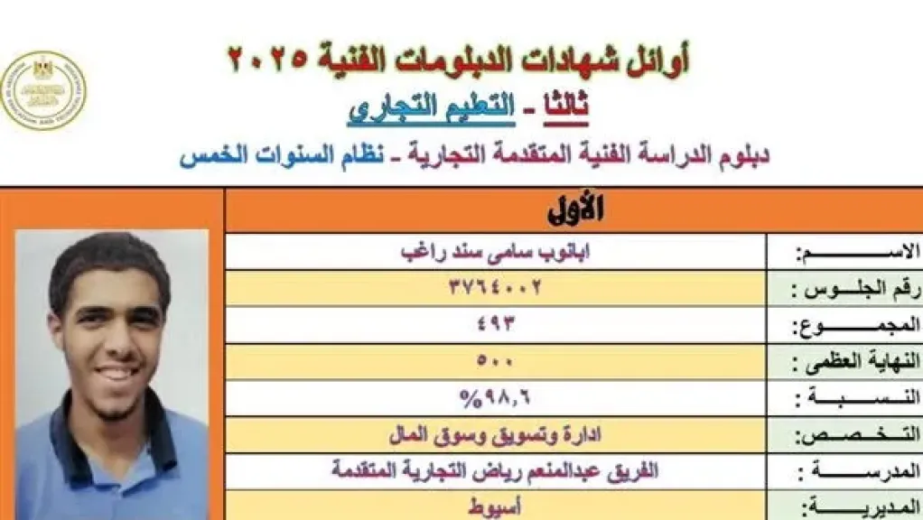 الأول في الدبلومات الفنية 2025