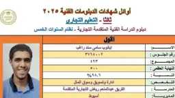 محافظات