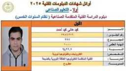 الأخبار