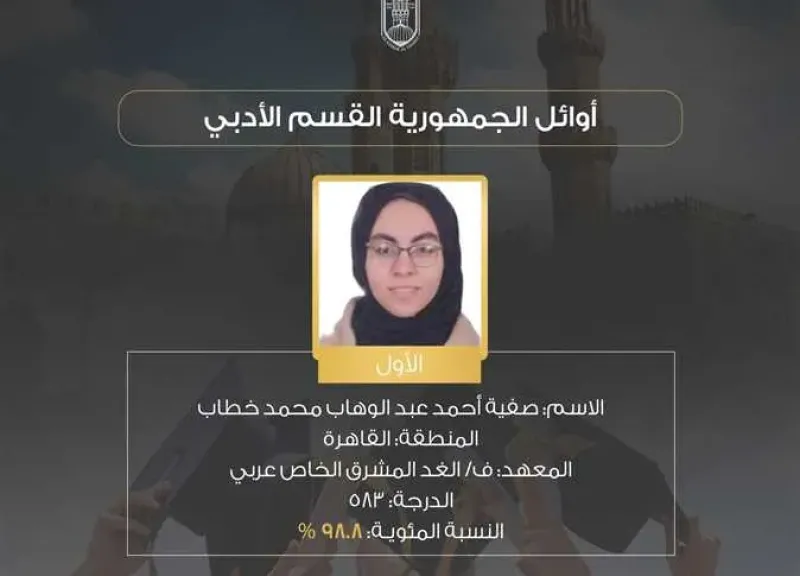الأولى على الجمهورية في الثانوية الأزهرية