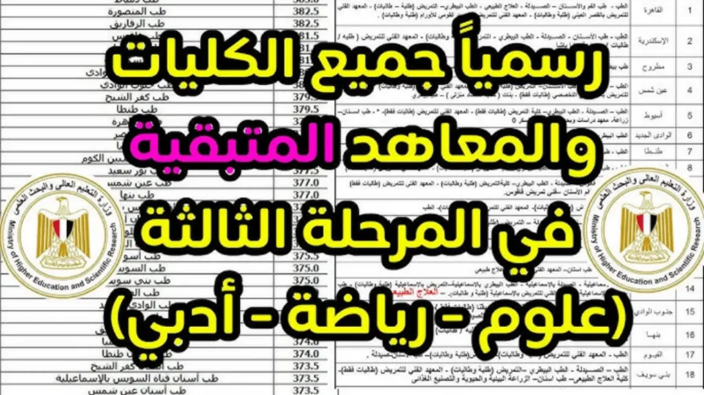 كليات المرحلة الثالثة أدبي 2025