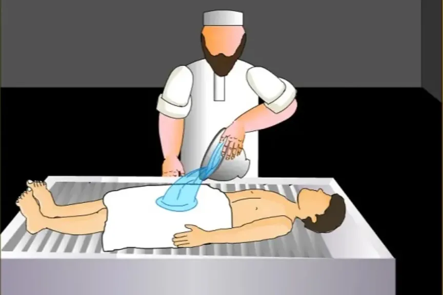 تفسير حلم غسل الميت لابن سيرين