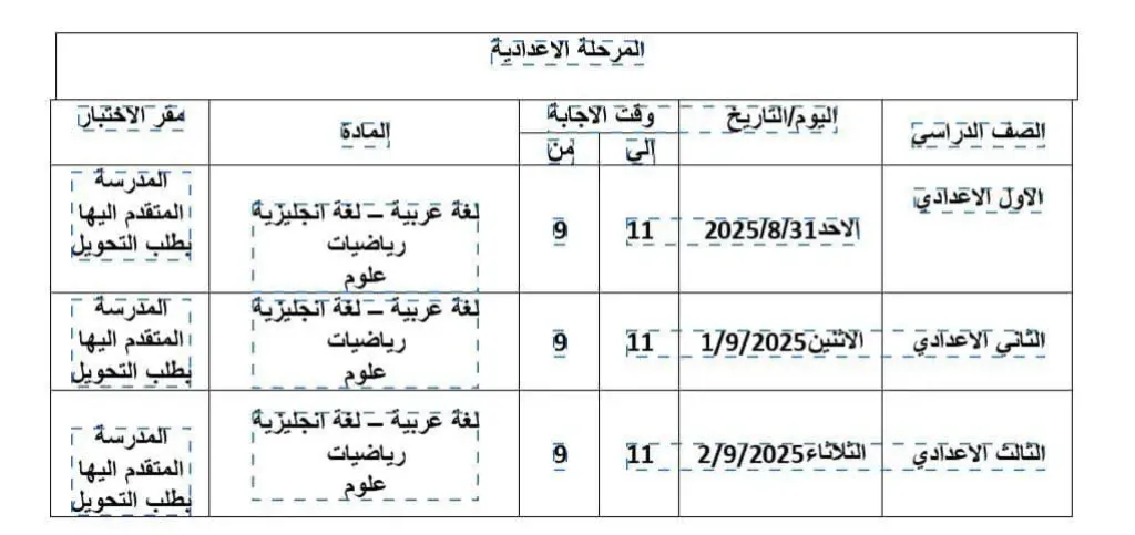 تعليم الاسكندرية