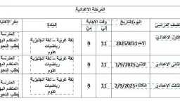 الأخبار