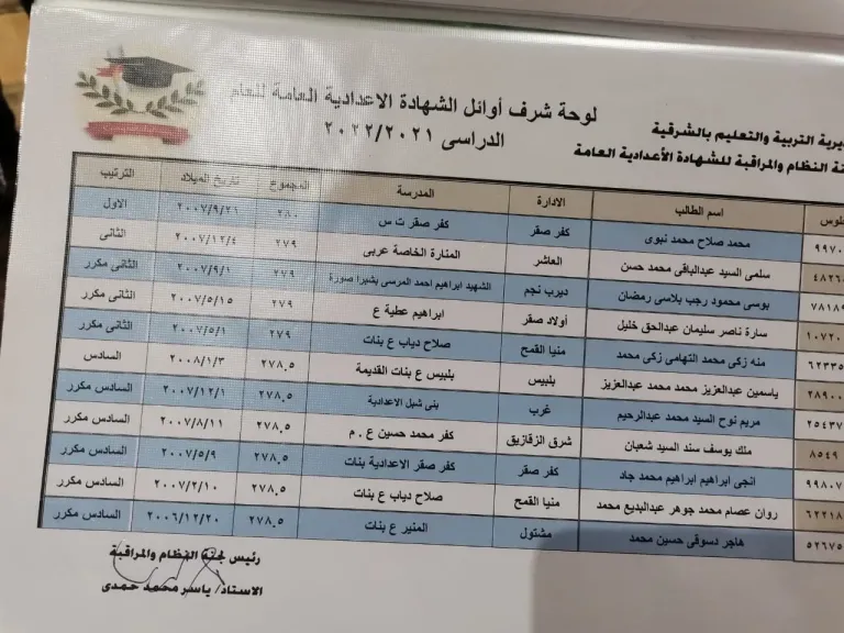نتيجة الإعدادية الدور الثاني 2025