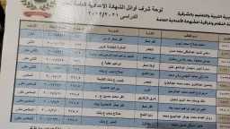 محافظات