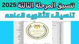 الأخبار