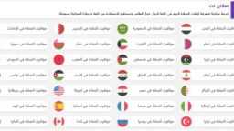 دقّة المواعيد الدينية في العصر...