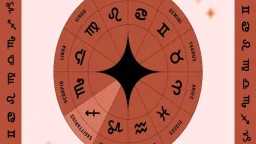 توقعات برج الدلو.. حظك اليوم...