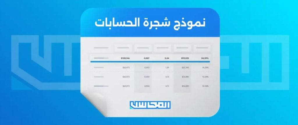 ما هي شجرة الحسابات وكيفية إعدادها باحترافية خطوة بخطوة