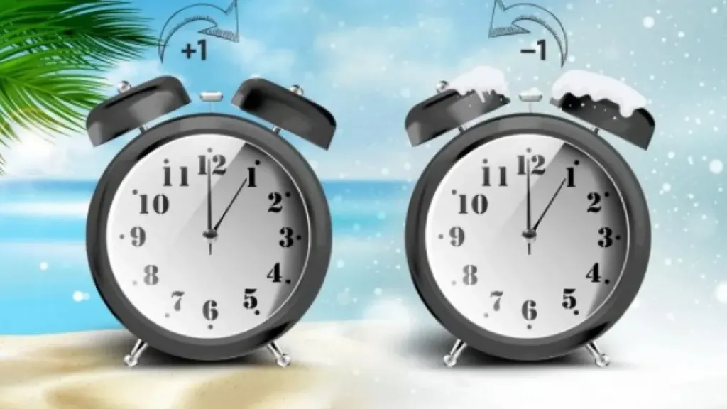 كم يومًا يفصلنا عن التوقيت الصيفي 2026 في مصر؟ الموعد والتفاصيل الكاملة