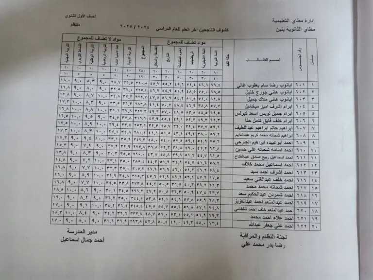 الأخبار