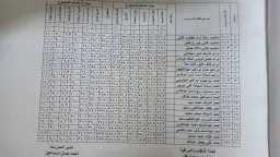 الأخبار