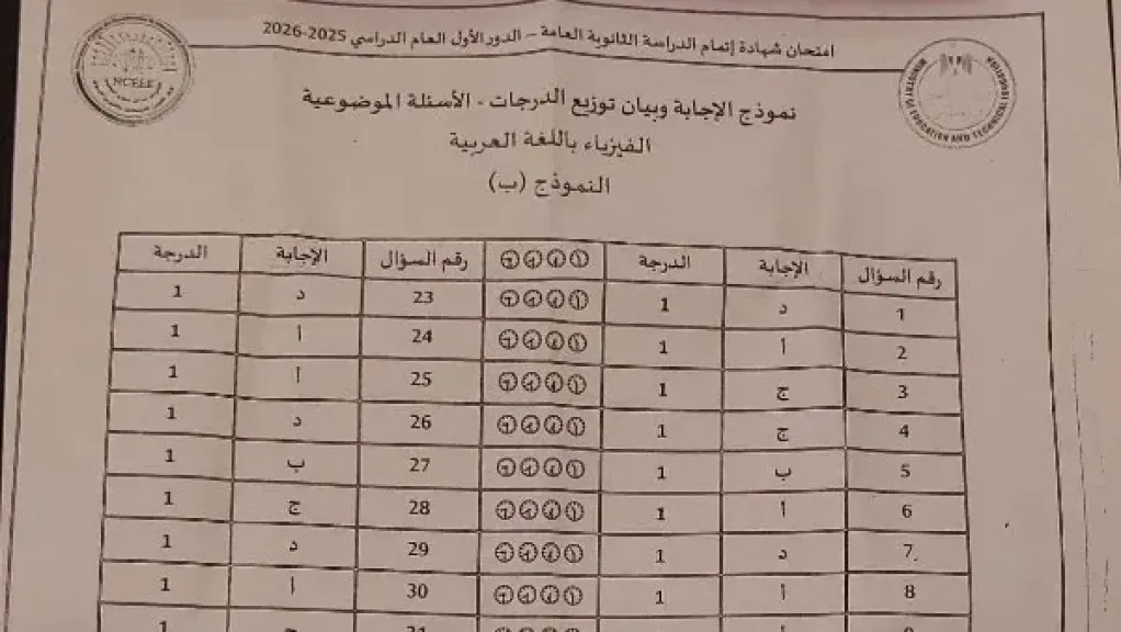 تداول نموذج إجابة الفيزياء مع انطلاق معاينات تظلمات الثانوية العامة 2026