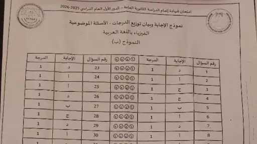 الأخبار