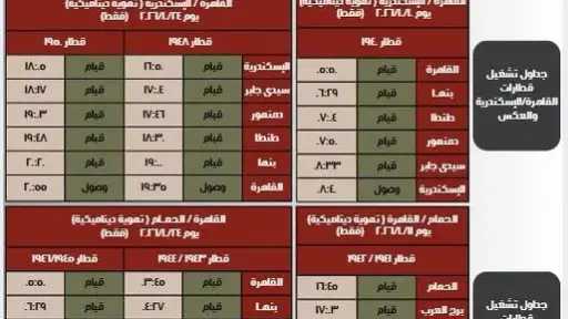 الأخبار
