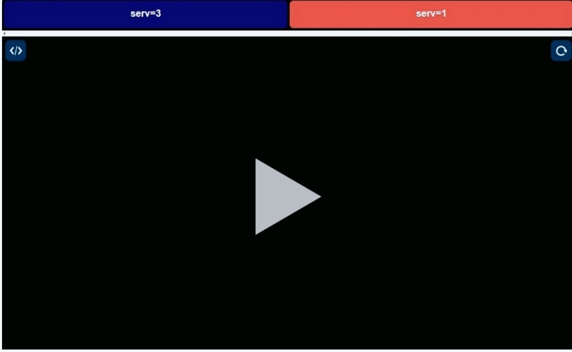 آرسنال واتلتيكو مدريد 
