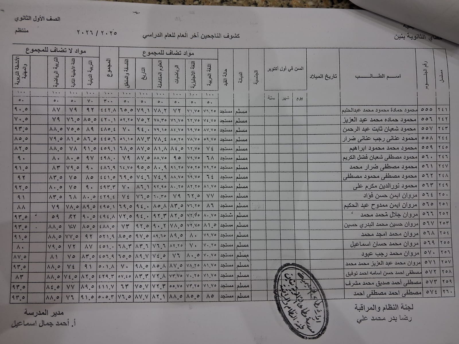 نتيجة الصف الأول الثانوي
