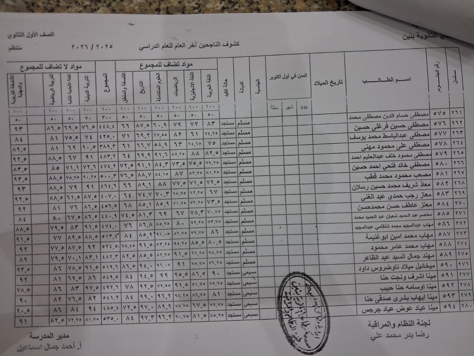 نتيجة الصف الأول الثانوي