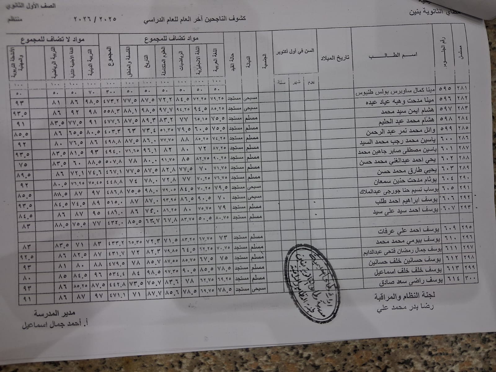 نتيجة الصف الأول الثانوي