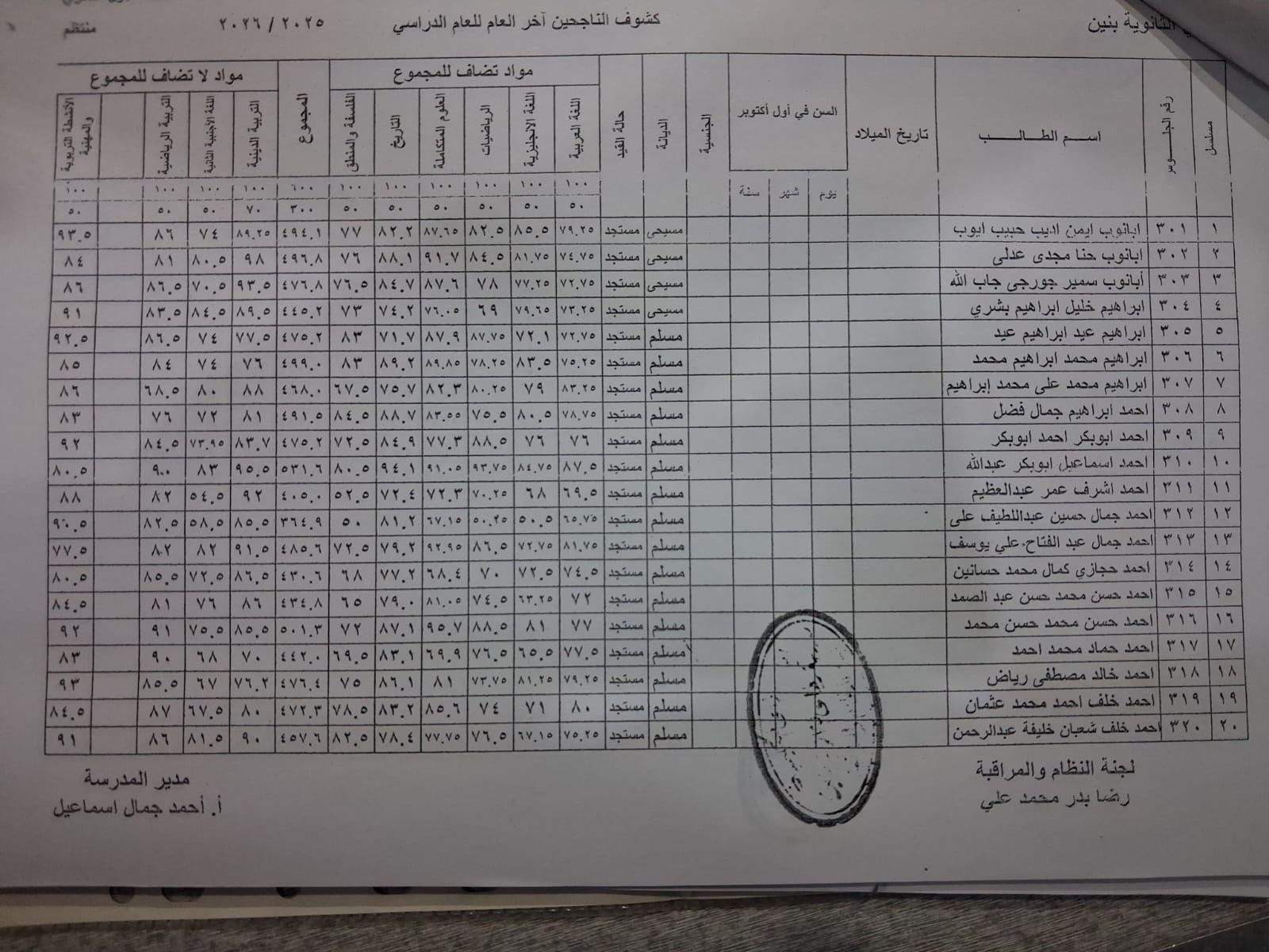 نتيجة الصف الأول الثانوي